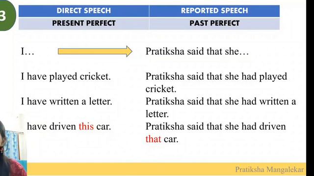 Narration | Direct Speech to Indirect Speech | Reported Speech | English for Employability | Part I смотреть онлайн