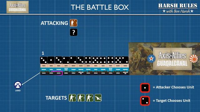 Harsh Rules - Let's Learn To Play: Axis & Allies: Guadalcanal - PART II смотреть онлайн