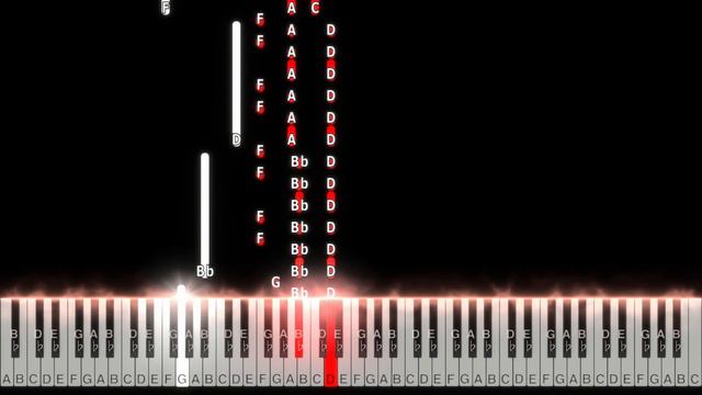 Treia Music - Imperial Piano Tutorial (TikTok) | Sheet Music | Chords смотреть онлайн