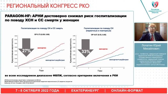 ХСН БЕЗ ГРАНИЦ: УНИВЕРСАЛЬНОЕ РЕШЕНИЕ ВНЕ ЗАВИСИМОСТИ ОТ ФВ смотреть онлайн