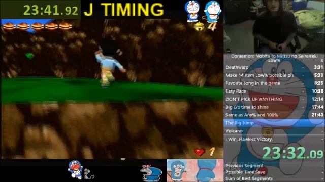 Doraemon: Nobita to Mittsu no Seireiseki (N-64 J) Low% Speedrun in 45:44 NA / 47:09 J (Current WR) смотреть онлайн