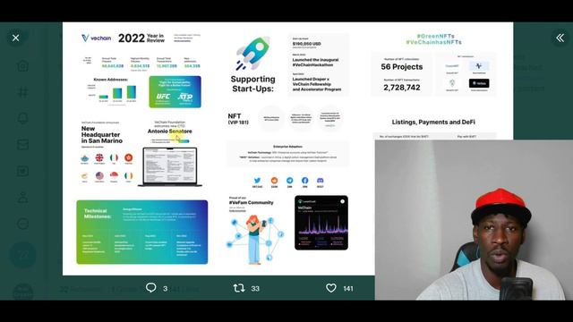 VECHAIN NEW PARTNERSHIP DEAL MASS ADOPTION COMING? VET PRICE MOVE смотреть онлайн