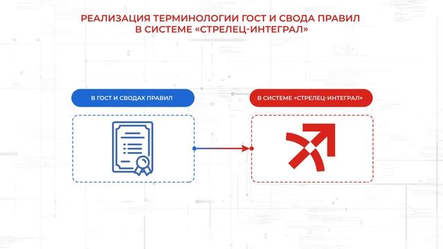 Видеообзор стартового комплекта «Стрелец-ПРО» смотреть онлайн