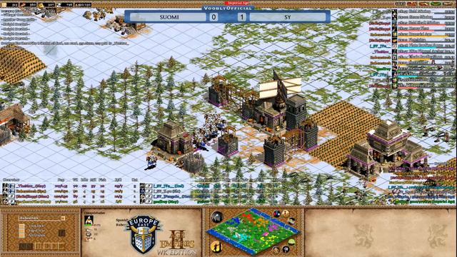 SY vs Suomi | Quarterfinals - ECL Europe East 4v4 смотреть онлайн