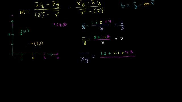Regression line example | Regression | Probability and Statistics | Khan Academy смотреть онлайн