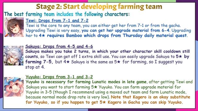 Touhou Cannonball Basic farming guide смотреть онлайн