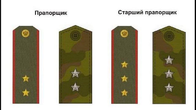 воинские звания!!! смотреть онлайн