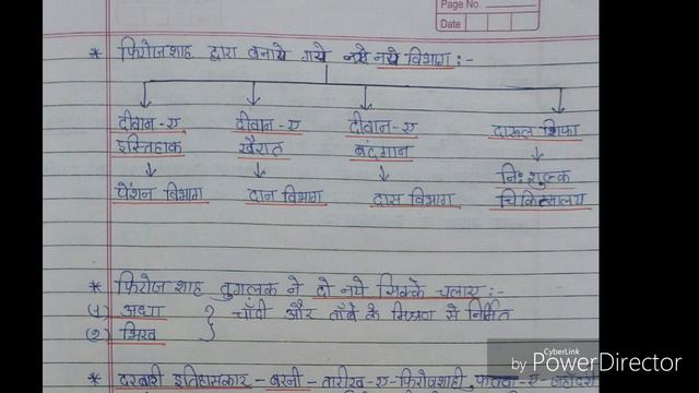 फ़िरोज़ शाह तुग़लक़ (Firoz Shah Tuglak) смотреть онлайн