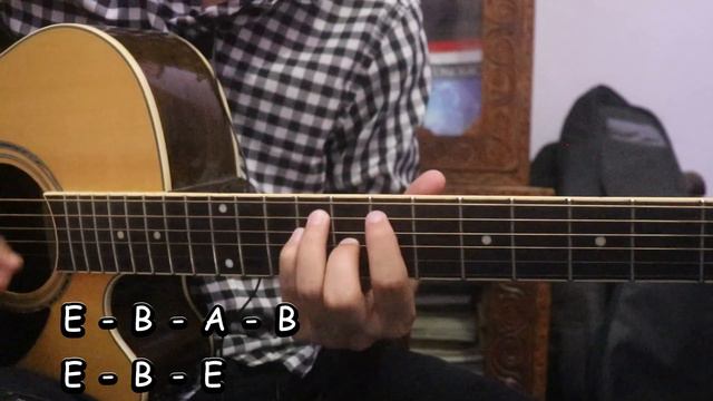 Timro Mann - Dibya Subba | Guitar Lesson смотреть онлайн