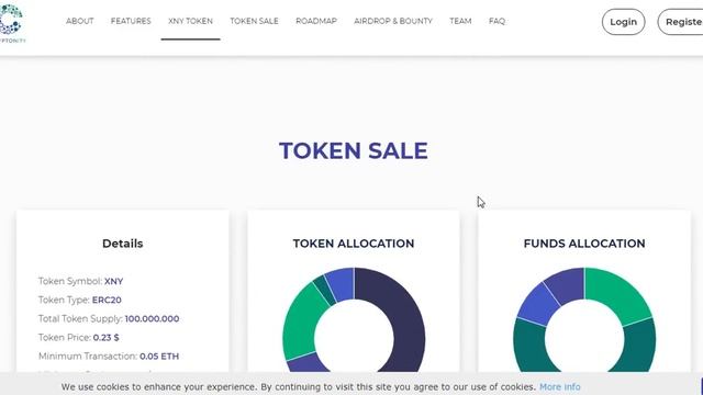 CRYPTONITY обзор проекта,документов и соц сетей смотреть онлайн