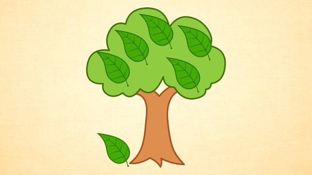 Развитие речи для детей Учимся говорить Запуск речи Логопедический мультик для малышей Развивашки смотреть онлайн