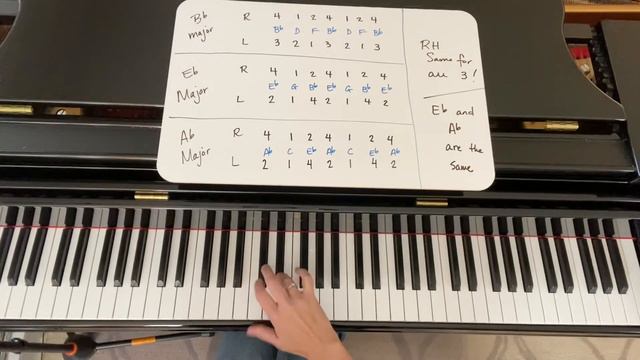 Arpeggios in Bb, Eb, and Ab Major смотреть онлайн
