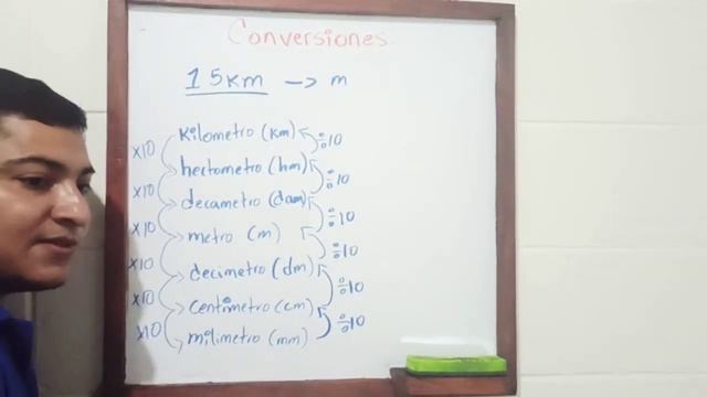Conversiones de km, hm, dam, m, dm, cm y mm. смотреть онлайн