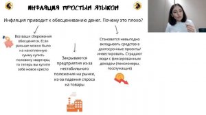 ИНФЛЯЦИЯ простым языком / ЕГЭ ПО ОБЩЕСТВОЗНАНИЮ