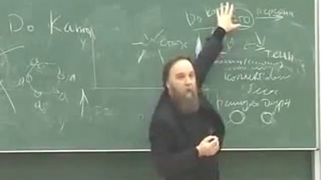 Структурная социология 5 Социальная антропология