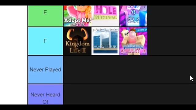 MY ROBLOX GAMES TIER LIST... смотреть онлайн