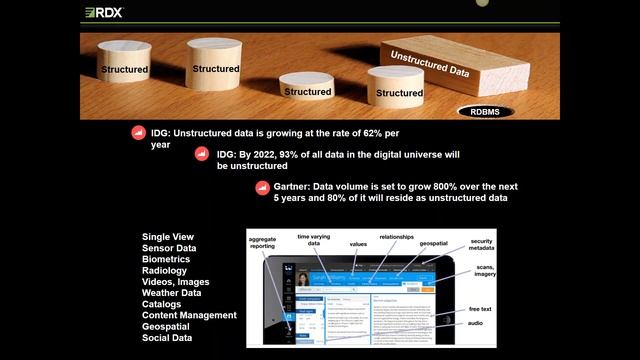 Who Will Win the Database Wars смотреть онлайн