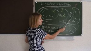 Множества чисел | Натуральные, целые, рациональные, иррациональные, действительные числа