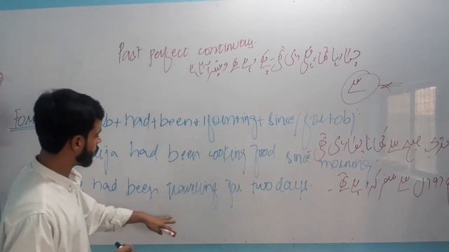 Past Perfect Continuous Tense - English grammar tutorial ... смотреть онлайн