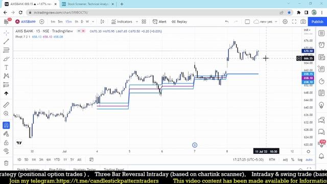 ???????? ??????? ??? ??? | ??????? ????? ????? | ??? ?? ???? ????? ??? ???????? смотреть онлайн