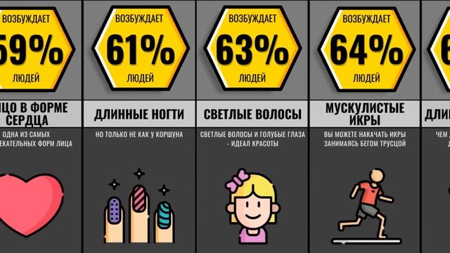 Что Вас Возбуждает? смотреть онлайн