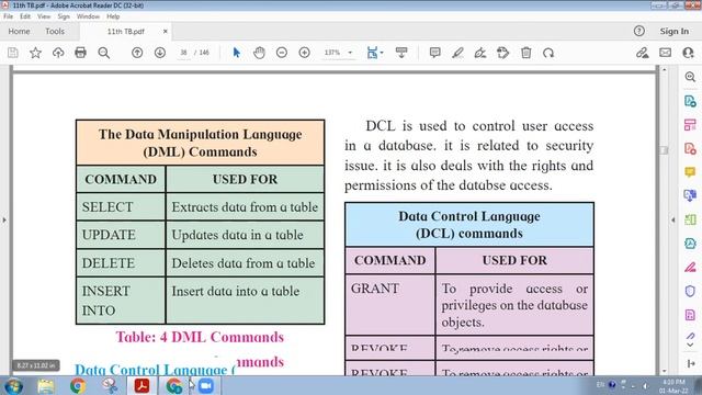 IT - Lesson No.2 - Introduction to Database - Lecture No.6 -Topic - SQL смотреть онлайн