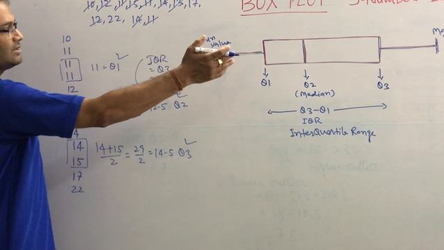 Box Plot - 2 | How to draw Box Plot and Outlier | Data Mining | Statistics смотреть онлайн