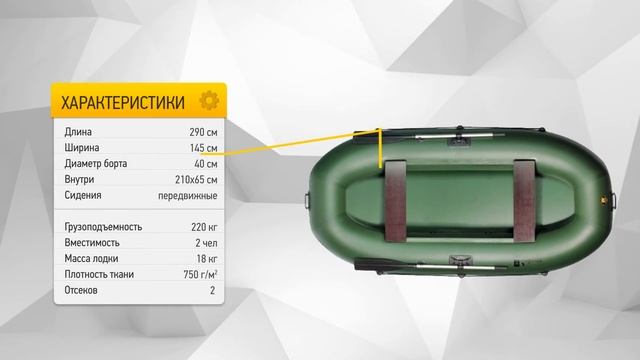 ТАЙМЕНЬ V 290! ОБЗОР НАДУВНОЙ ГРЕБНОЙ ЛОДКИ ПВХ смотреть онлайн