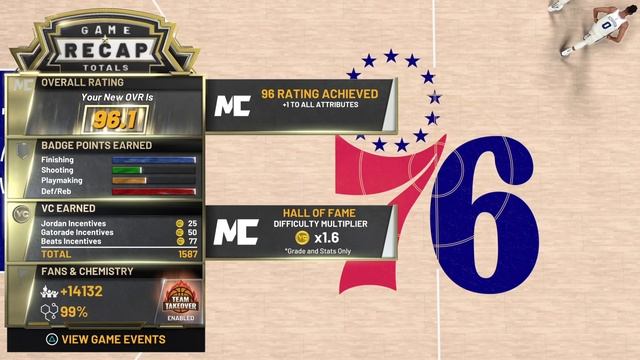 Stuck In Neutral | NBA 2K20 Review смотреть онлайн