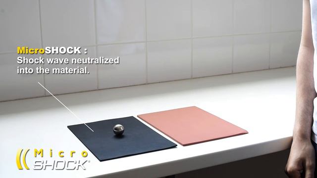 MicroSHOCK : High Impact Protection Material