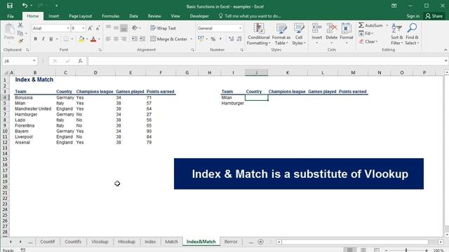 INDEX and MATCH application of the two functions separately and combined [Advanced Excel] смотреть онлайн