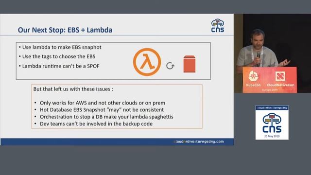 The Journey of Backup in Kubernetes - Sopra Steria смотреть онлайн