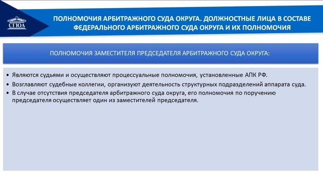 Тема 6 Арбитражные суды и иные арбитражные органы смотреть онлайн