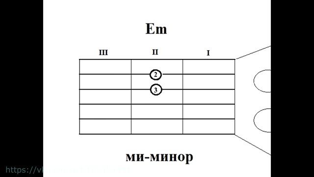 Простые аккорды Кончится лето (Виктор Цой). Оригинальная тональность. смотреть онлайн