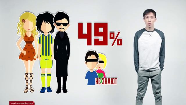 Цепочка незнающих о распространение ВИЧ инфекции смотреть онлайн