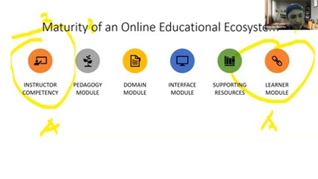 IK750_Digital Pedagogi - Gurunya Traditional Learner, Muridnya Modern Learner смотреть онлайн