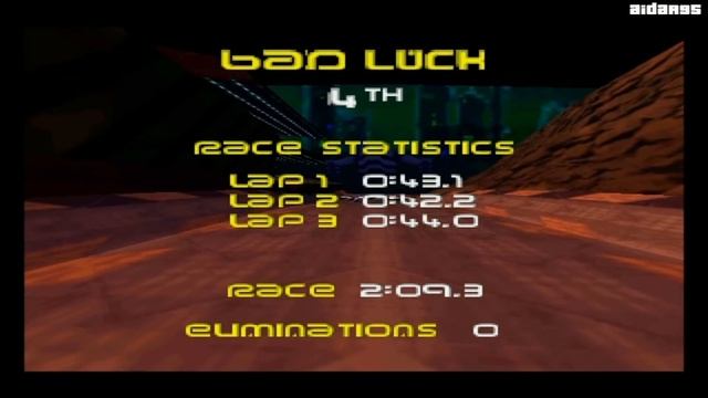 Wipeout 64 (Nintendo 64) Gameplay (HD) смотреть онлайн