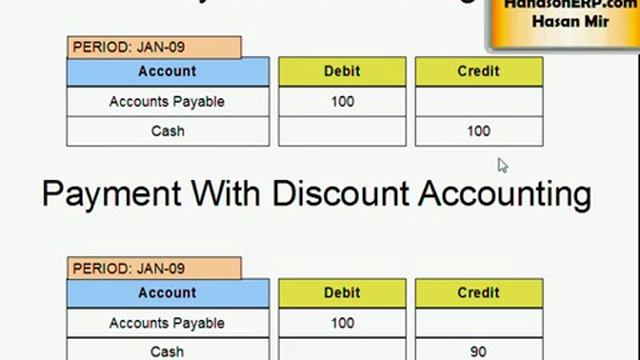 Oracle Financials E-Business Suite - Payables - Accounting 6/7 смотреть онлайн