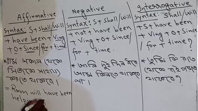 Future perfect continuous tense смотреть онлайн