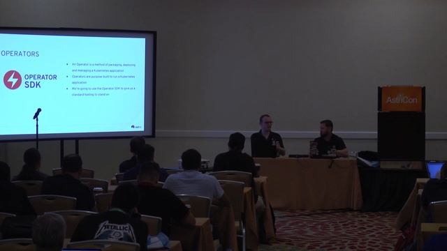 Automating Asterisk On Kubernetes Introduction смотреть онлайн