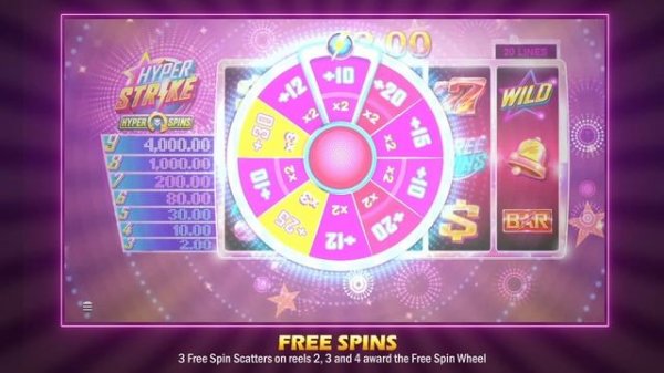 Hyper Strike™ HyperSpins™ Online Slot Promo