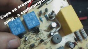 Тепловентилятор Polaris PCSH 0920RCD