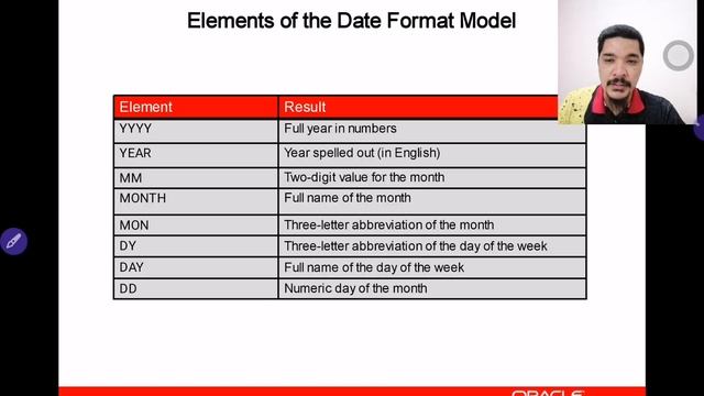 001-Les-04-W5-Using Conversion Function смотреть онлайн