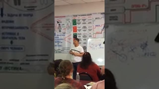 Вечер с учителем. Жанат Кожамжаров 5.mp4 смотреть онлайн