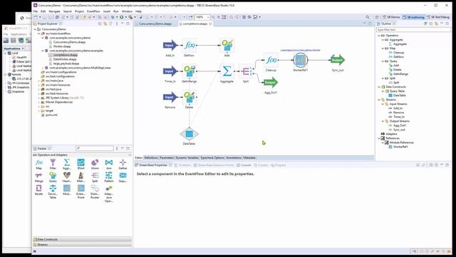 Understanding TIBCO Streaming Threads, Concurrency, And Queues For Performance