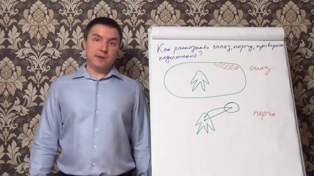 Священник Николай Каров - Черная кошка смотреть онлайн