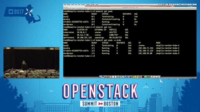 Persistent Volumes to StatefulSets- All About Managing Persistent Data in Kubernetes смотреть онлайн