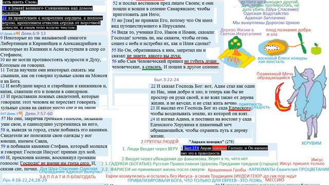 Благодать дается Иисусом всем Даром. А где ПРОЩЕНИЕ ГРЕХОВ-там не нужно приношение за них.Слава Бог смотреть онлайн