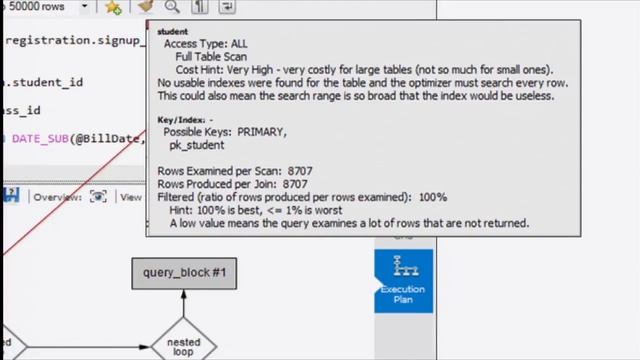 Does Your Performance Tuning Need a 12-step Program? смотреть онлайн