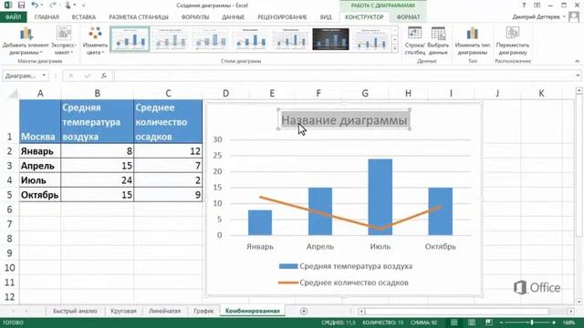 Excel 2013 Создание комбинированной диаграммы смотреть онлайн